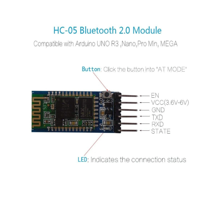 HC05-2
